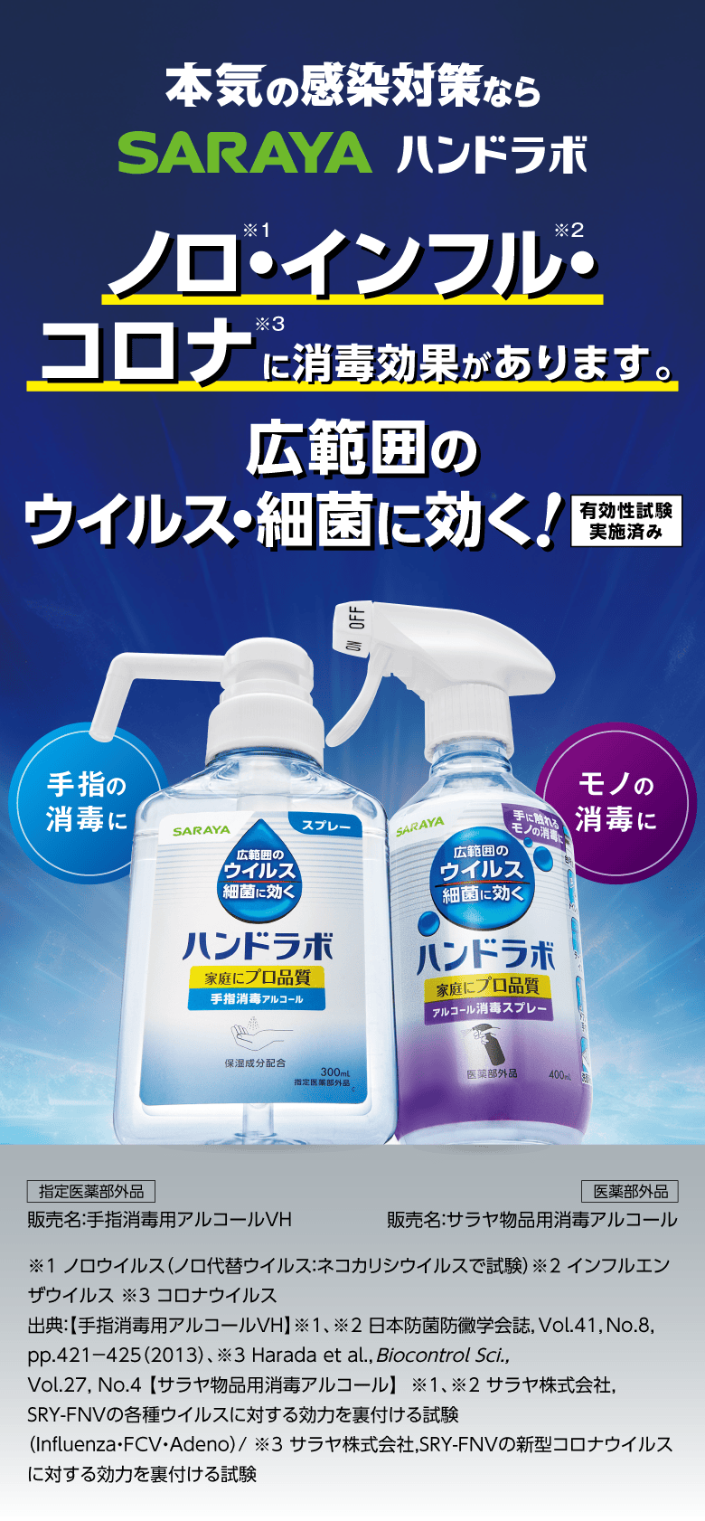 本気の感染対策ならSARAYAハンドラボ