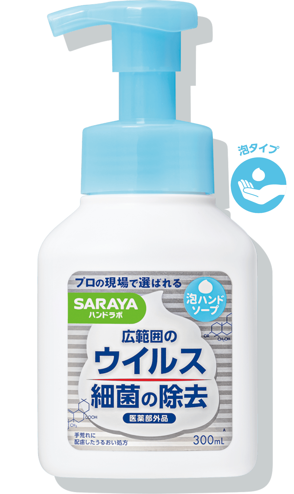ハンドラボ 薬用泡ハンドソープ