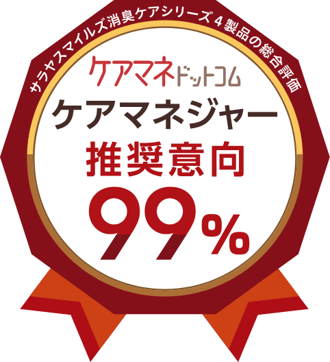 ケアマネドットコム ケアマネジャー推奨意向99%